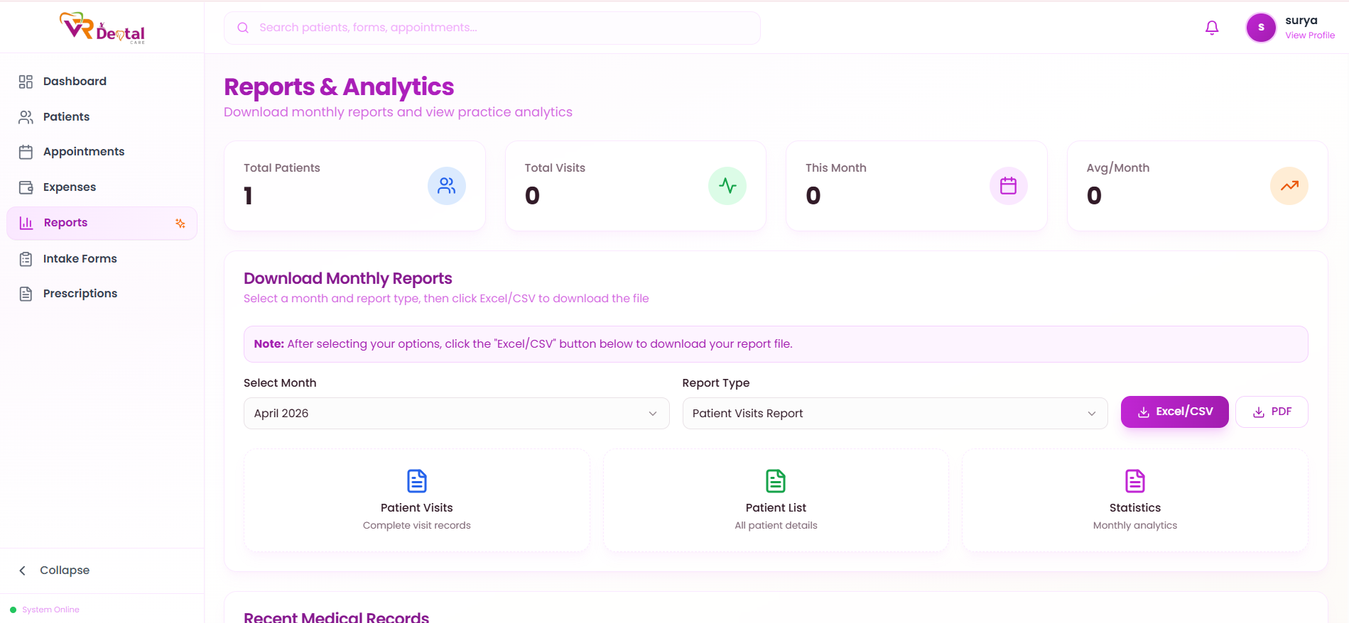 VR Dental Care - Analytics